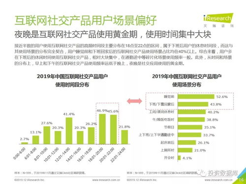 2019年中國互聯(lián)網(wǎng)社交企業(yè)營銷策略白皮書 驅動增長的關鍵路徑